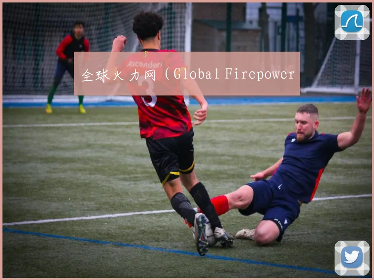 全球火力网（Global Firepower